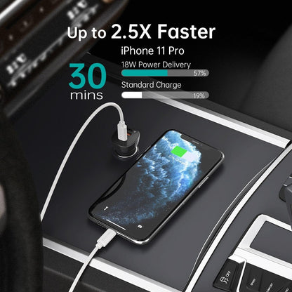 CHOETECH TC0008-BK Dual USB-C 36W Car Charger Adapter Black.