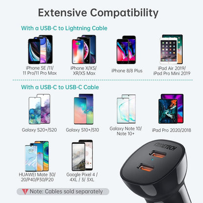 CHOETECH TC0008-BK Dual USB-C 36W Car Charger Adapter Black.