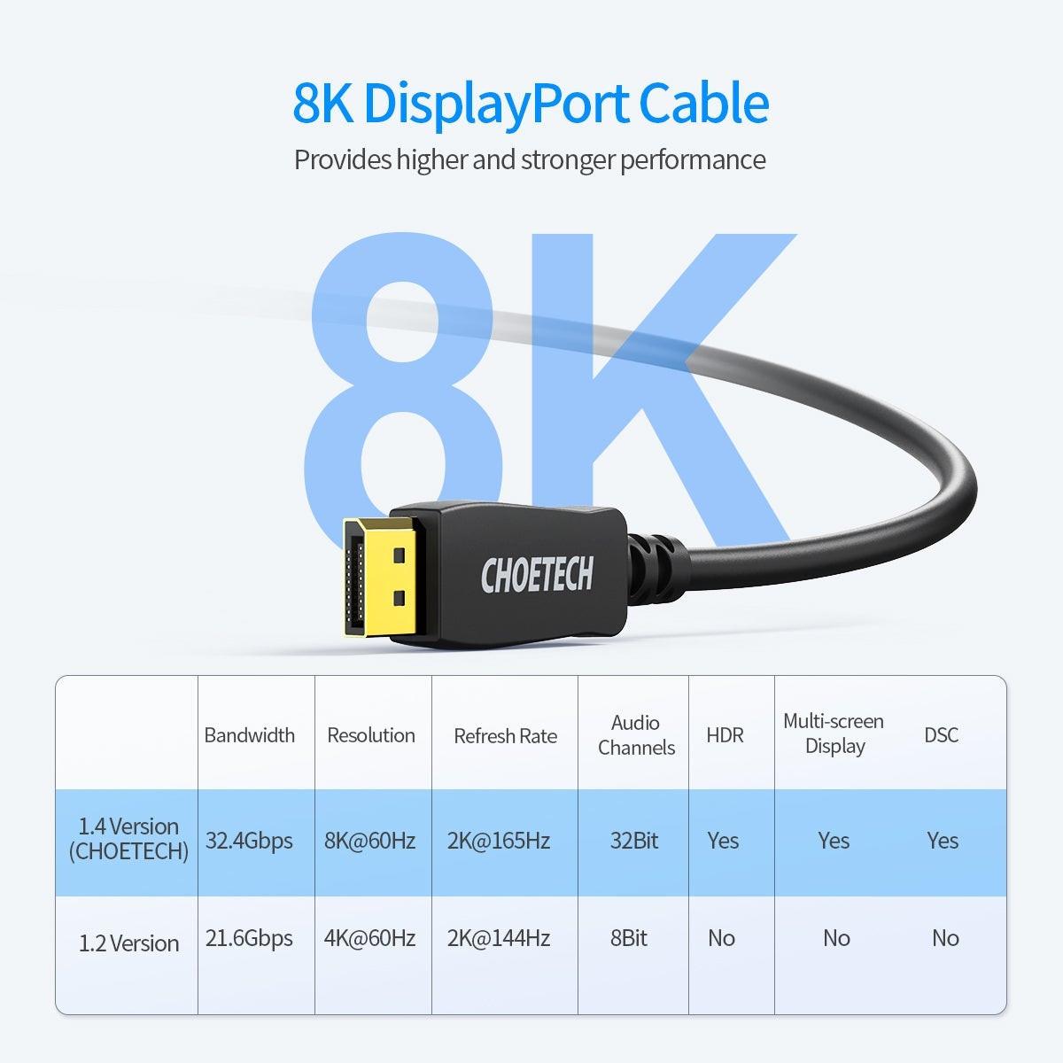 CHOETECH XDD01 DP to DP Cable 2M 8K 60Hz.