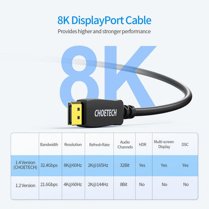 CHOETECH XDD01 DP to DP Cable 2M 8K 60Hz.