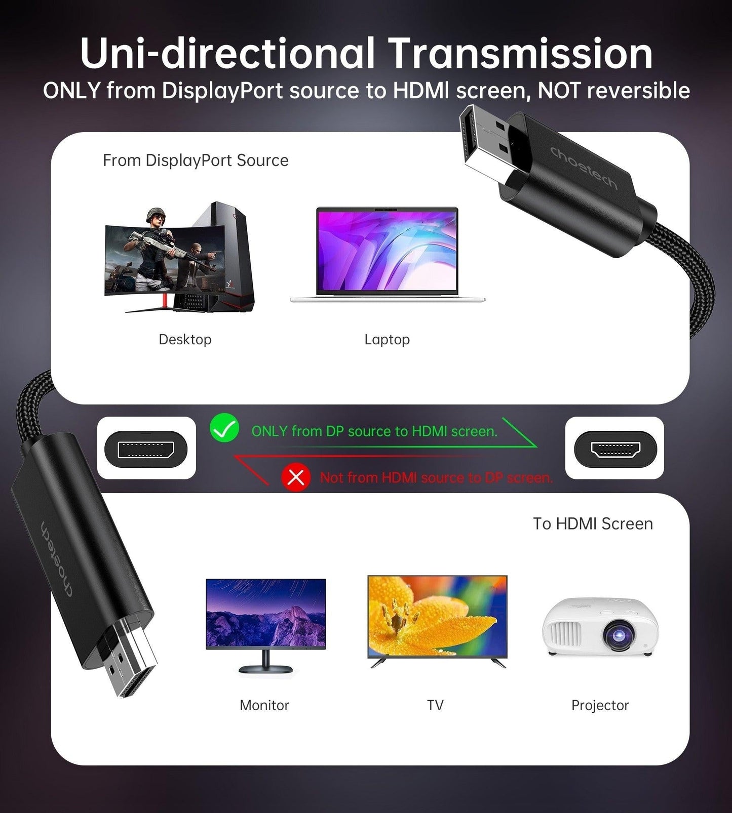 CHOETECH XDH01 4K 60Hz DisplayPort Male to HDMI Male Braided Cable 2M.