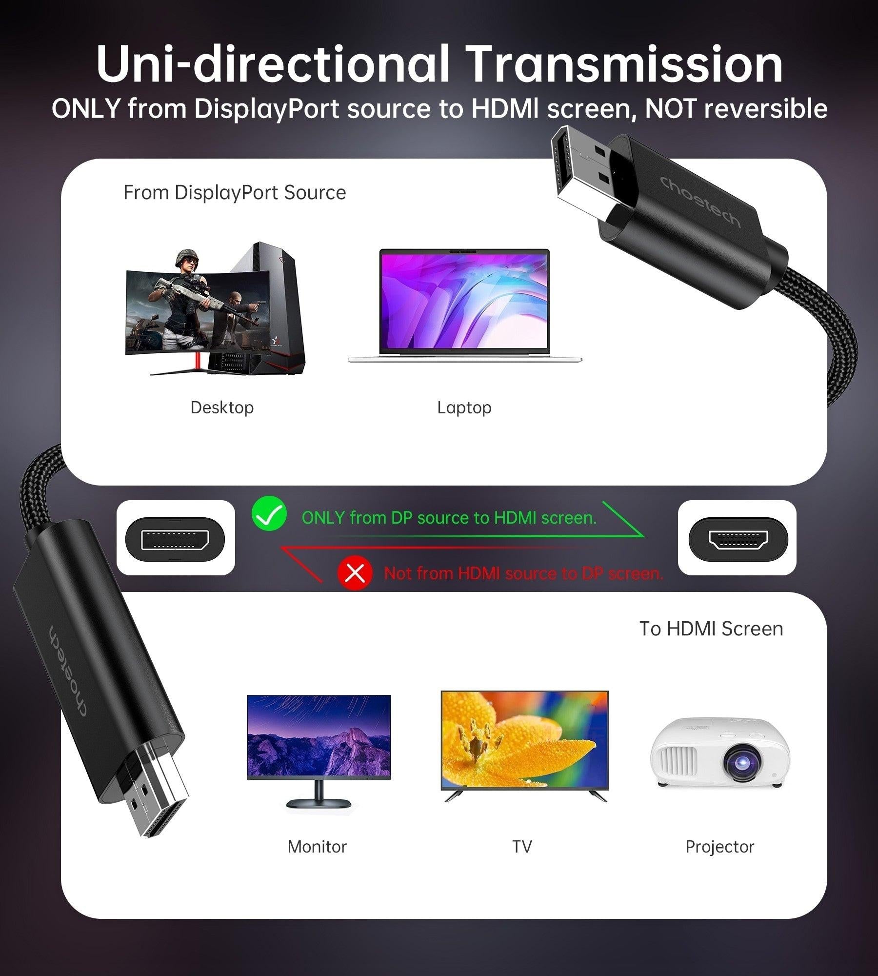 CHOETECH XDH01 4K 60Hz DisplayPort Male to HDMI Male Braided Cable 2M.