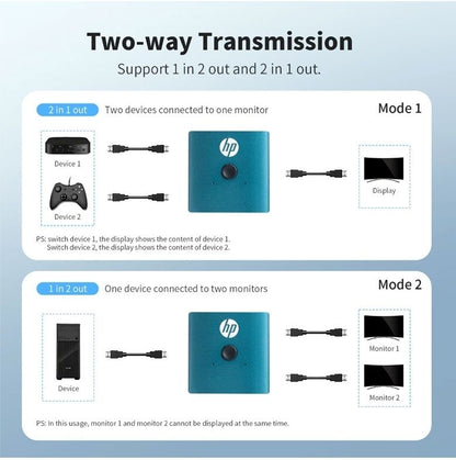 HP DHC-HD01V 4K Professional Dual Port HDMI Switch Hub for PC / TV / Monitor