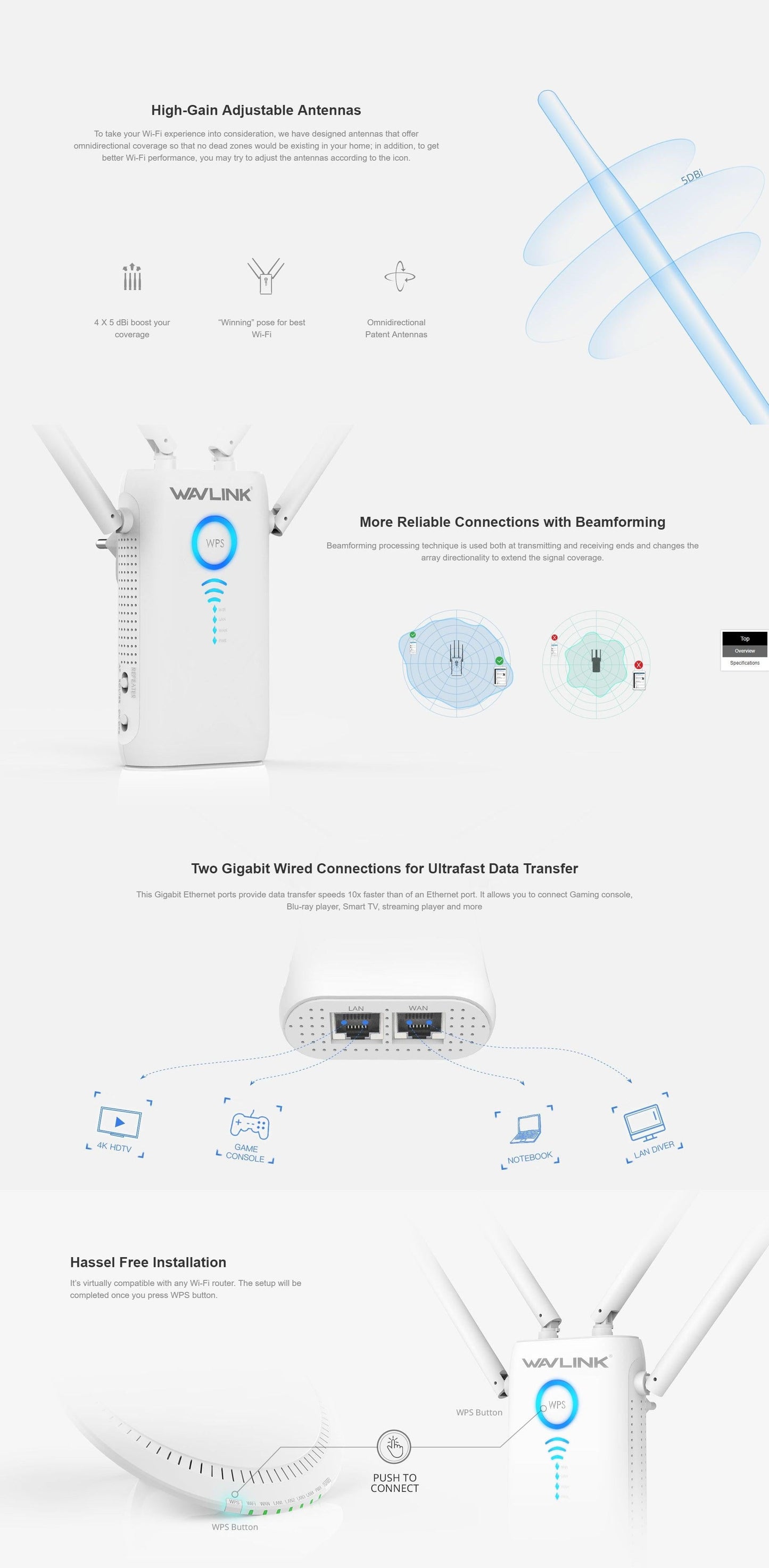 WAVLINK AC1200 Dual Gigabit Ethernet Ports Wi-Fi Range Extender (WL-WN579G3).