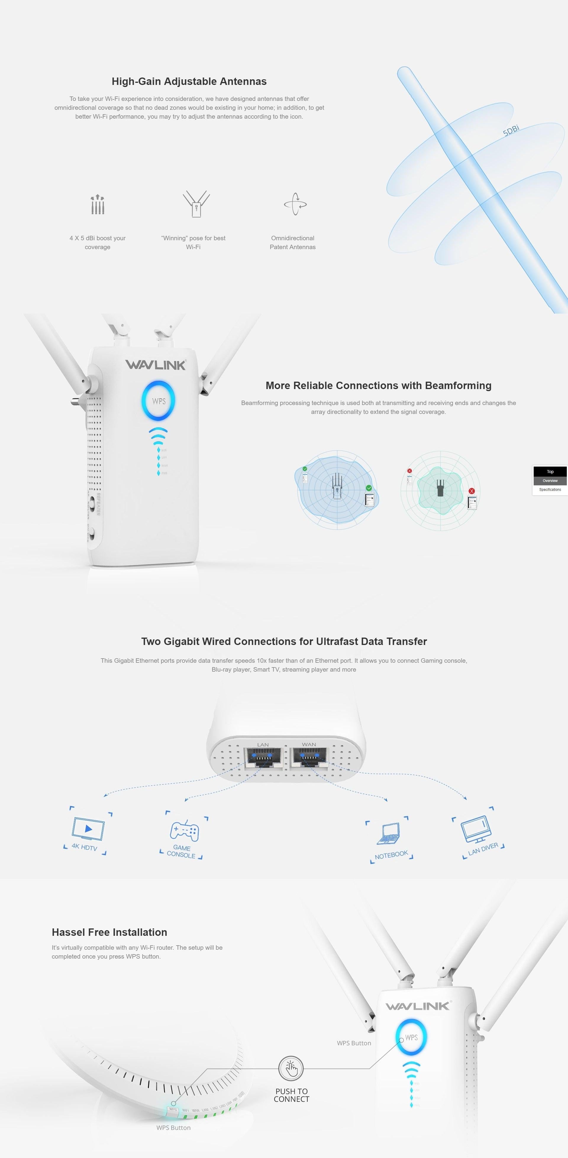 WAVLINK AC1200 Dual Gigabit Ethernet Ports Wi-Fi Range Extender (WL-WN579G3).