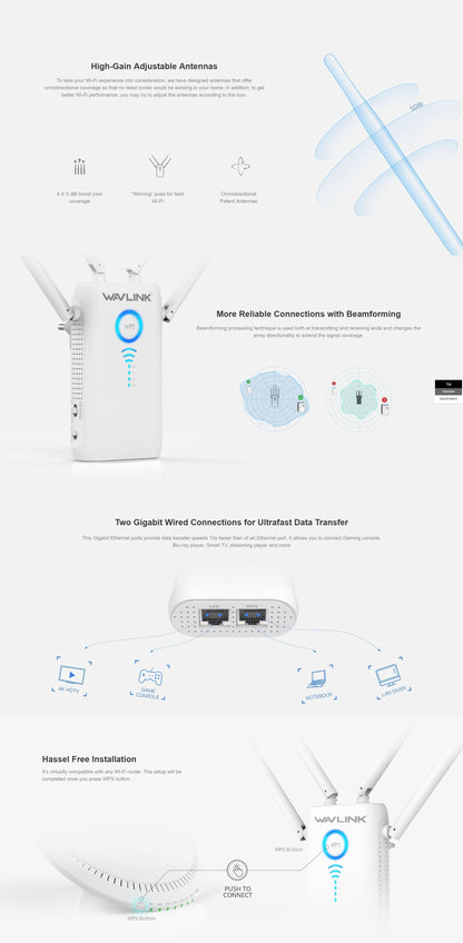 WAVLINK AC1200 Dual Gigabit Ethernet Ports Wi-Fi Range Extender (WL-WN579G3).