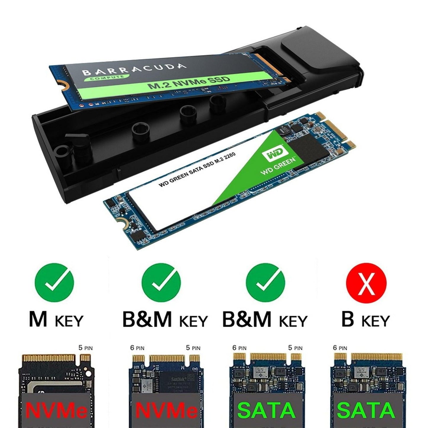 Simplecom SE504v2 NVMe / SATA Dual Protocol M.2 SSD USB-C Enclosure Tool-Free USB 3.2 Gen 2 10Gbps.