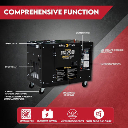 8.4kW Max 6kW Rated Diesel Generator New Single Phase Commercial.