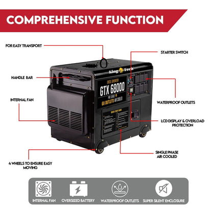 Diesel Generator Single Phase 8.4kw Rated Diesel 6kw 13hp Portable.