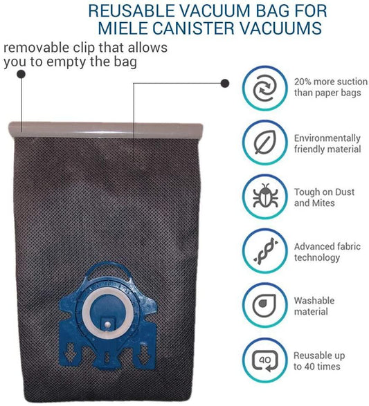 Reusable Vacuum Cloth Bags for Miele GN & FJM Vacuum Cleaners.
