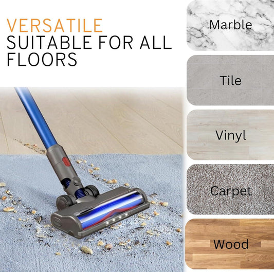 Motorhead & Fluffy Head Combo for Dyson  V7 V8 V10 V11 V15 & Outsize.