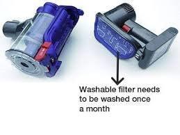 3 X Filters for DYSON  DC35, DC43, DC44, DC45, DC56, DC57 Vacuum cleaners.