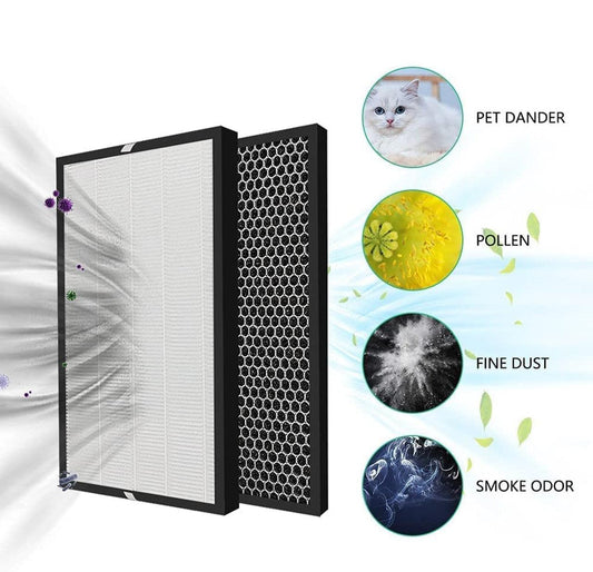 Filter kit for Philips FY1413/FY1410, 1000 Series Carbon & HEPA Air Purifiers.