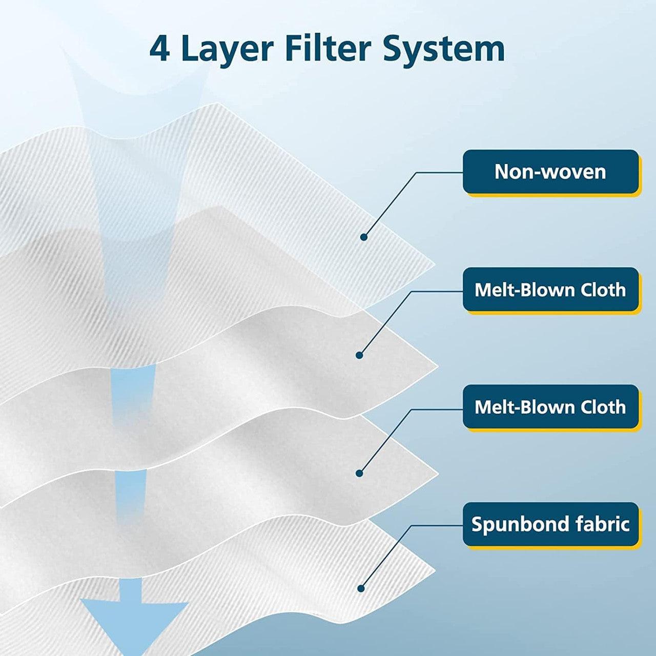Hygieia 10 X Clean Station Dust  Bags For SAMSUNG BESPOKE JET.