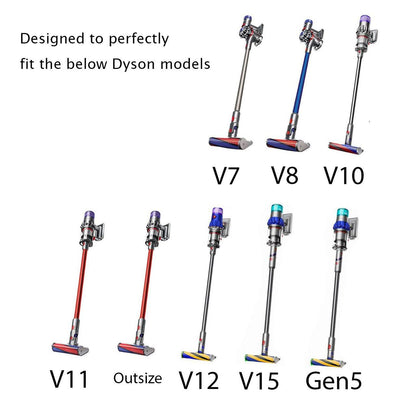 Tool kit for DYSON V7, V8, V10, V11, V12 & V15  vacuum cleaners.