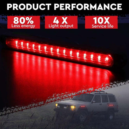 2Piece LED Tail Lights Flowing Turn Signal Stop brake Trailer Truck Caravan IP68.