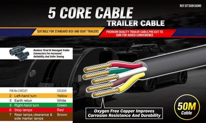 30M x 5 Core Wire Cable Trailer Cable Automotive Boat Caravan Truck Coil V90 PVC.