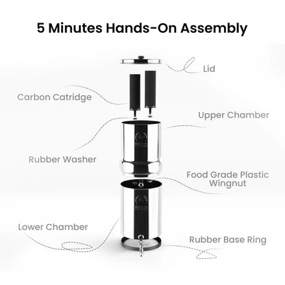 Phoenix 8L Stainless Steel Gravity Water Filter + POSTreat Fluoride cartridges.