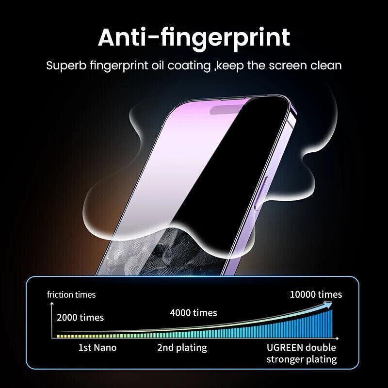 Clear Film iPhone 13 12 11 Pro Xs Max Plus Hydrogel Film Screen Protector - For iPhone 11 Pro Max.
