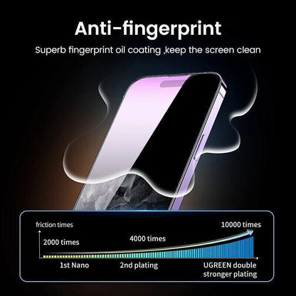 Clear Film iPhone 13 12 11 Pro Xs Max Plus Hydrogel Film Screen Protector - For iPhone 11 Pro Max.