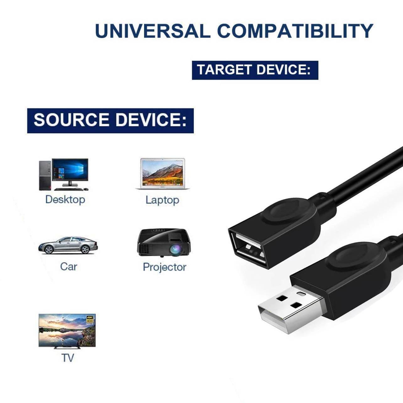 Usb Extension Data Cable 2.0 A Male To A Female Long Cord For Macbook & Computer - 10 m.