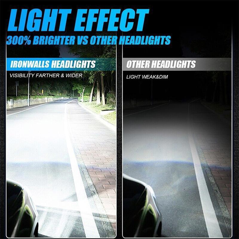 H4 9003 36W 300000LM LED Headlight kit Lamp Bulbs Globes High Low Beam Upgrade.
