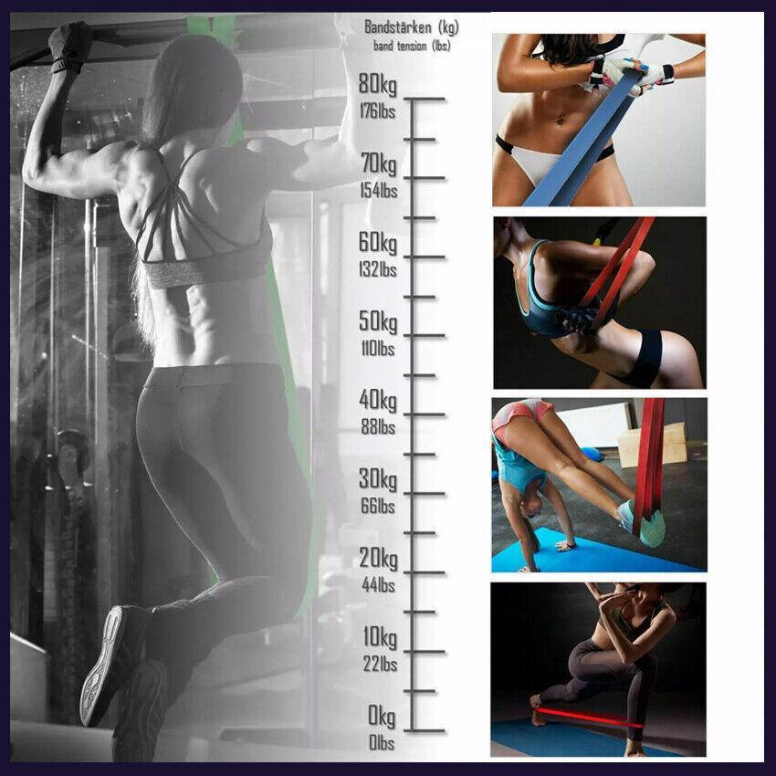 Heavy Duty Resistance Yoga Band Loop Exercise Fitness Workout Band Gym Band - Blue 125-170 lbs (64mm*2080mm).