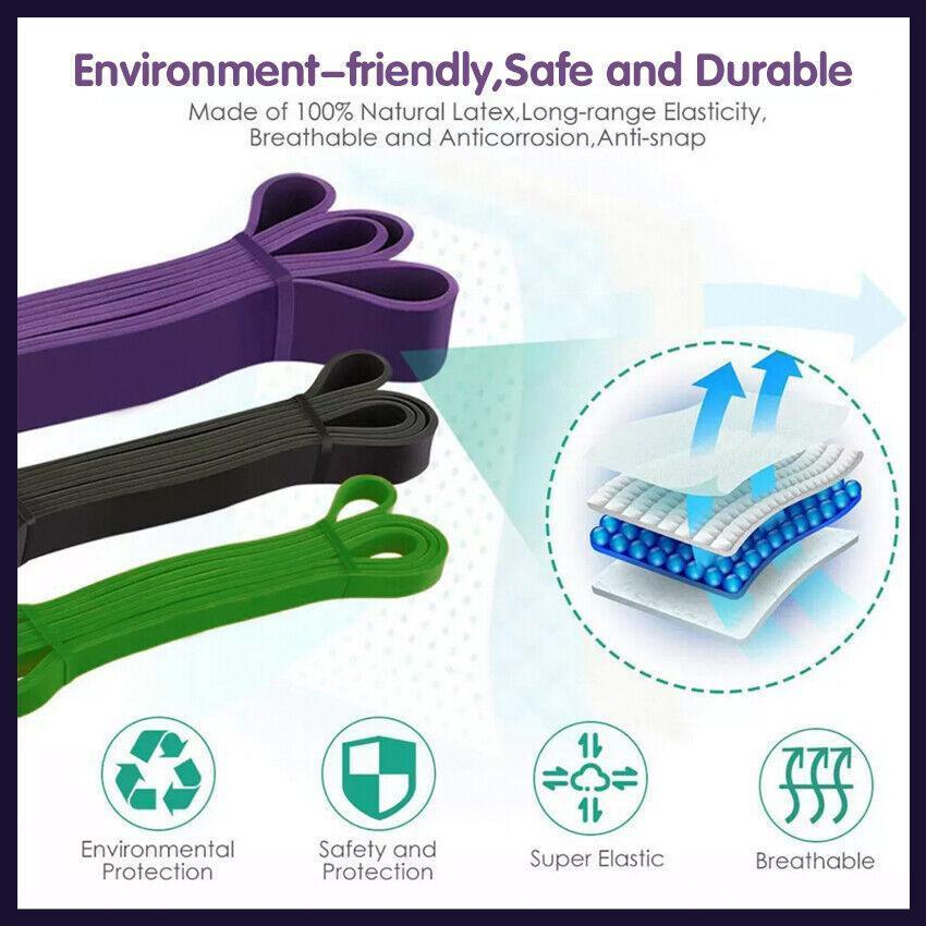 Heavy Duty Resistance Yoga Band Loop Exercise Fitness Workout Band Gym Band - Blue 125-170 lbs (64mm*2080mm).