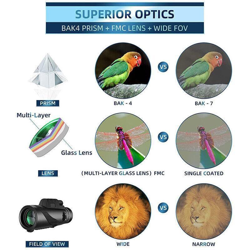 50x60 HD Monocular Telescope with Tripod and Phone Holder for Outdoor Travel.