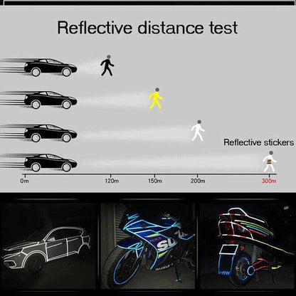 8m Reflective Tape for Bikes Cars Motorcycles Waterproof High Visibility Strip - Red.