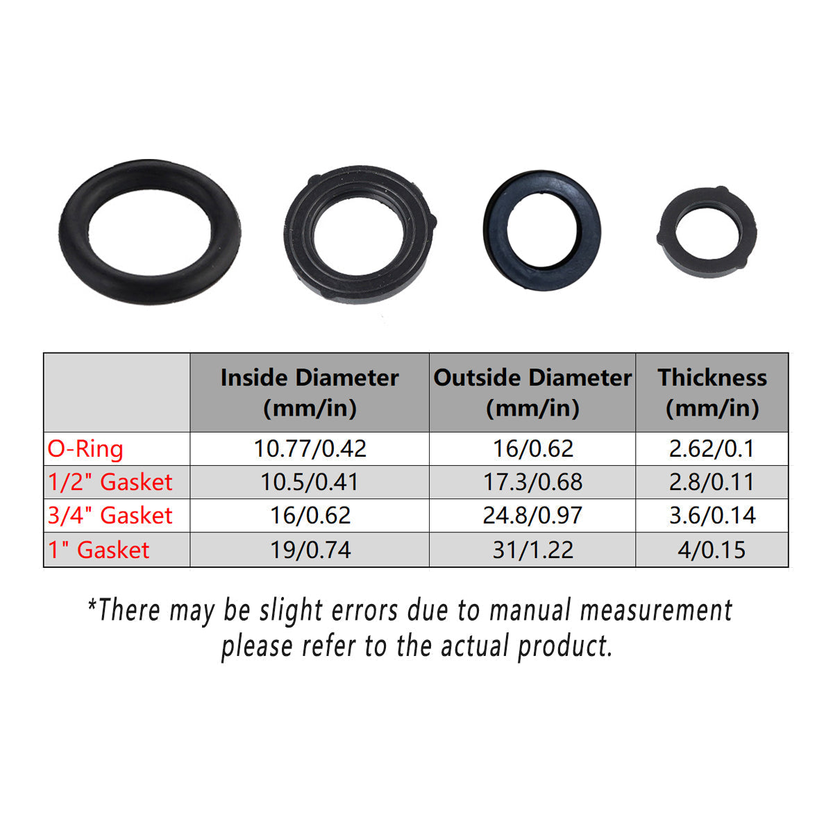 100pcs Silicone Rubber Seal Gasket Ring for Pipe Fitting Water Leak Proof - 1/2 inch Gasket
