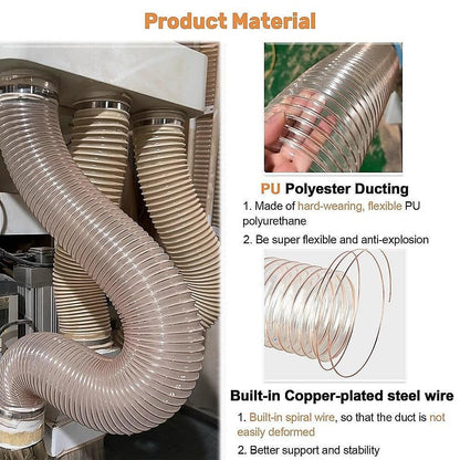 2m PU Flexible Ducting Hose â Clear Ventilation & Dust Extraction Tube for Woodworking & Fume Control.