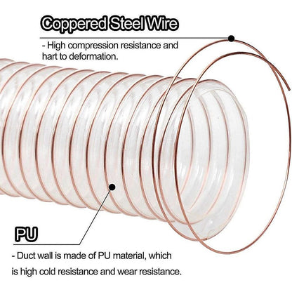 2m PU Flexible Ducting Hose â Clear Ventilation & Dust Extraction Tube for Woodworking & Fume Control.
