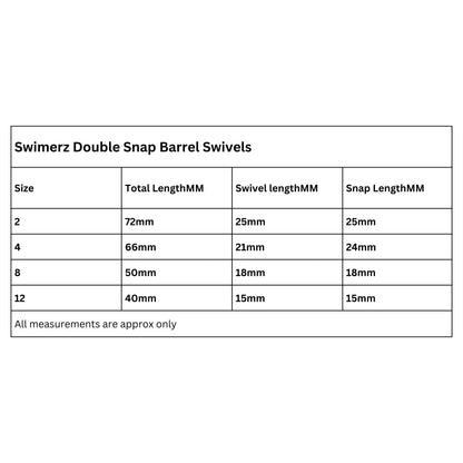 Swimerz Double Snap Barrel Swivels, Size 12, 20 pack.