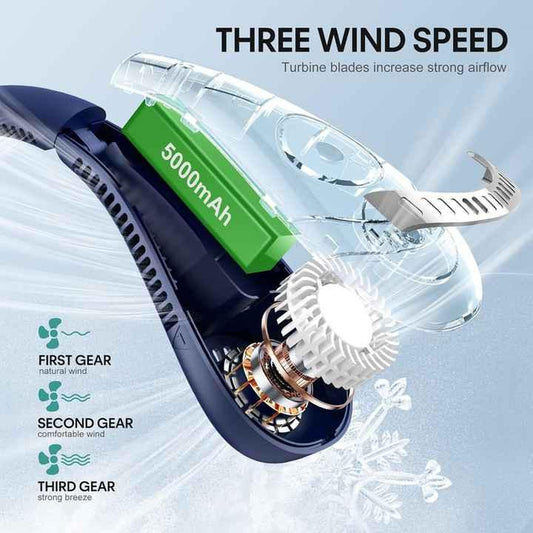 Dark Blue Rechargeable 5000mAh Portable Neck Fan with 3-Speed Settings.