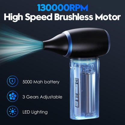 White Portable Turbo Handheld Blower Fan - 130000RPM High-Speed Mini Fan with 5000mAh Battery.