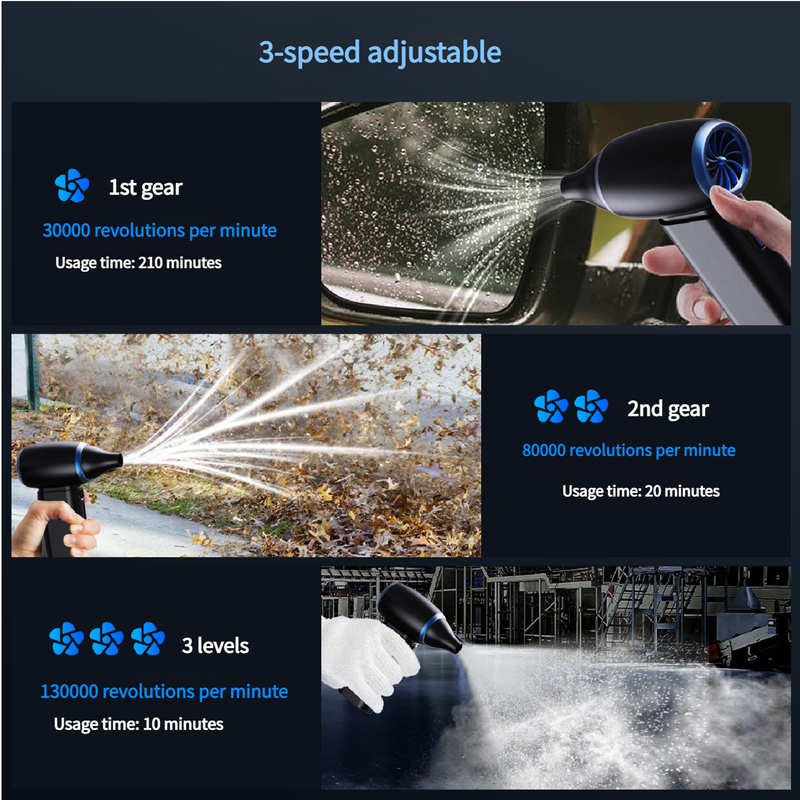 White Portable Turbo Handheld Blower Fan - 130000RPM High-Speed Mini Fan with 5000mAh Battery.