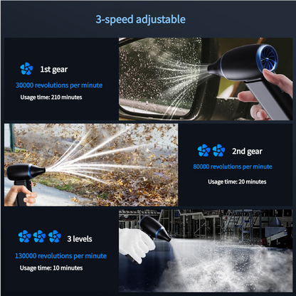 White Portable Turbo Handheld Blower Fan - 130000RPM High-Speed Mini Fan with 5000mAh Battery.
