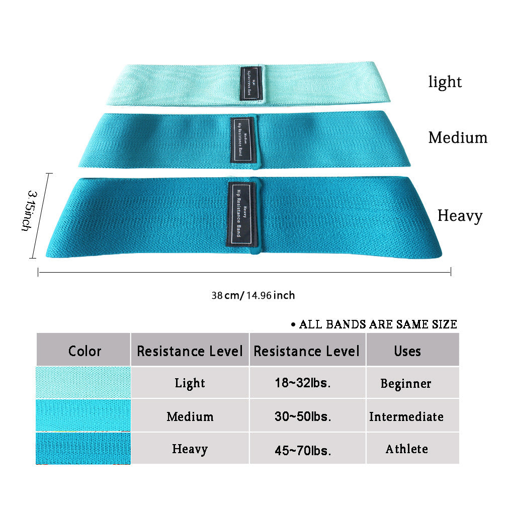 Blue Colour Scheme Fabric Resistance Bands Set - 3 Levels Non-Slip Hip Bands for Strength Training.