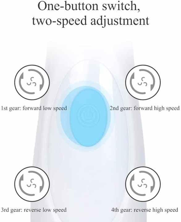 Pink 3-Head Electric Facial Cleansing Brush - Rechargeable Spin Scrubber Kit.