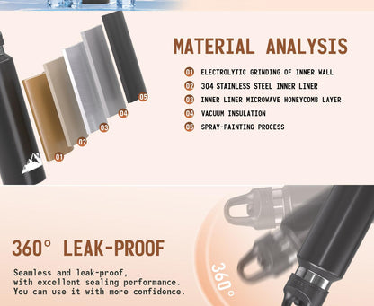Black 480ml Insulated Stainless Steel Water Bottle - Leakproof One-Click Lid Thermal Flask for Hot & Cold Drinks.