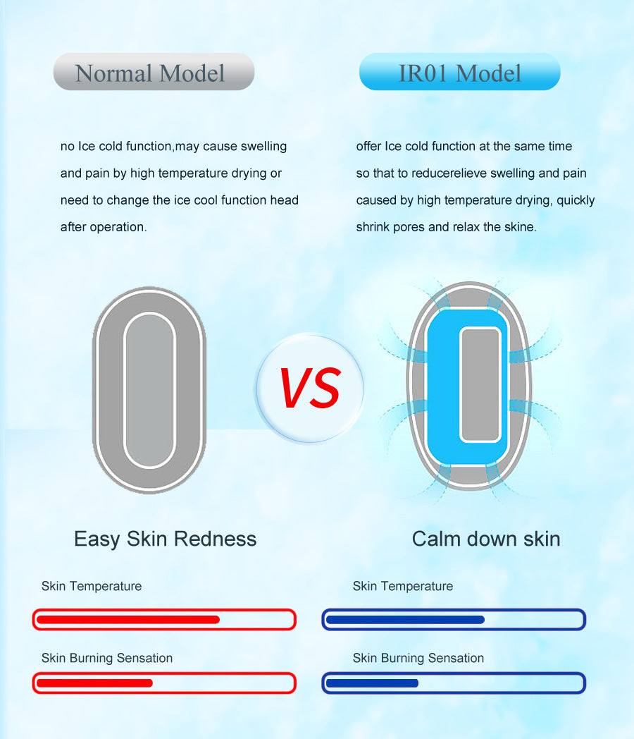 White Light Spot Beauty Hair Removal Device - Smooth Skin Solution