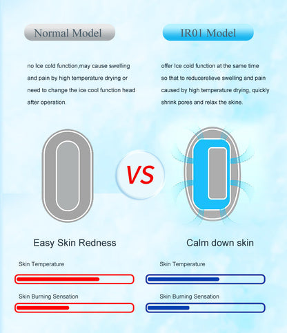 White Light Spot Beauty Hair Removal Device - Smooth Skin Solution