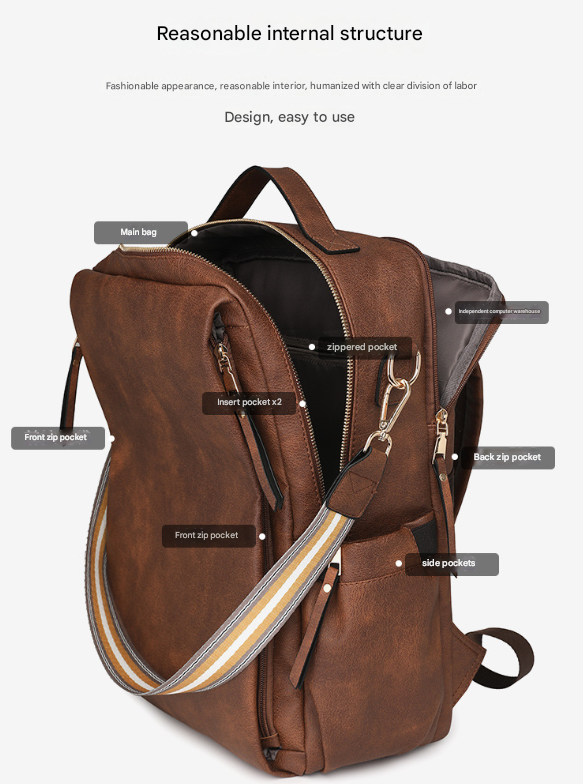 Coffee Women's Vintage PU Leather Anti-Theft Backpack - Convertible Shoulder Bag & Laptop Rucksack for Travel & Daily Use