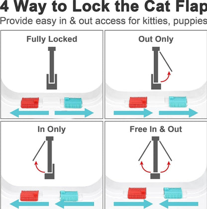 Secure 4-Way Locking Pet Door for Cats & Small Dogs - Easy Access Flap for Doors, Walls & Glass(Size XL)