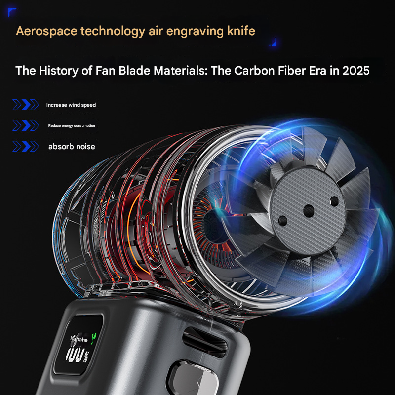 Black Portable High-Speed Turbo Fan & Air Duster - 130,000 RPM Brushless Motor, Rechargeable Blower.