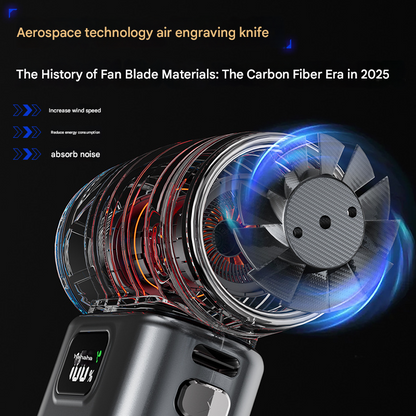 Black Portable High-Speed Turbo Fan & Air Duster - 130,000 RPM Brushless Motor, Rechargeable Blower.