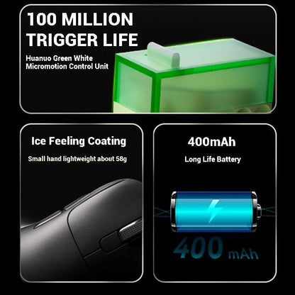 Tri-Mode Wireless Gaming Mouse with 8000Hz Polling Rate, PAW3950 Sensor & Magnetic Charging Dock(Blue).