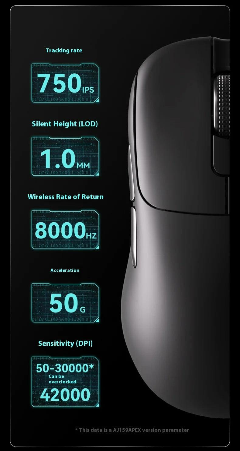 Tri-Mode Wireless Gaming Mouse with 8000Hz Polling Rate, PAW3950 Sensor & Magnetic Charging Dock(Blue).
