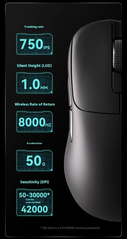 Tri-Mode Wireless Gaming Mouse with 8000Hz Polling Rate, PAW3950 Sensor & Magnetic Charging Dock(Blue).